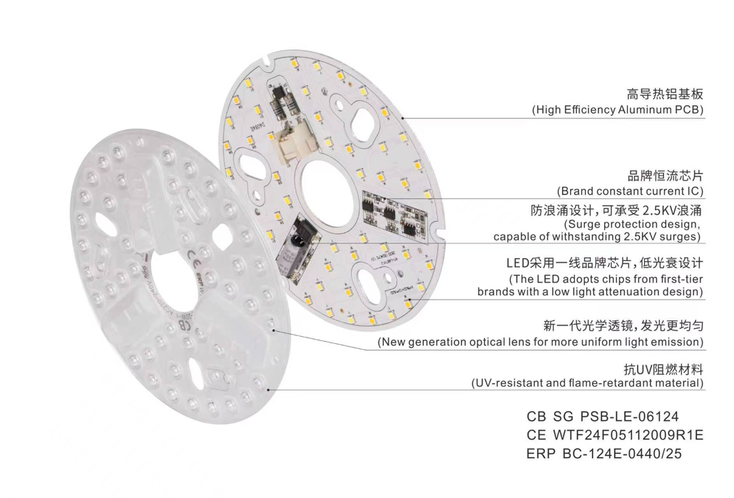 Huazhen Ceiling Fan Concludes 2026 Vietnam LEDTEC ASIA Exhibition